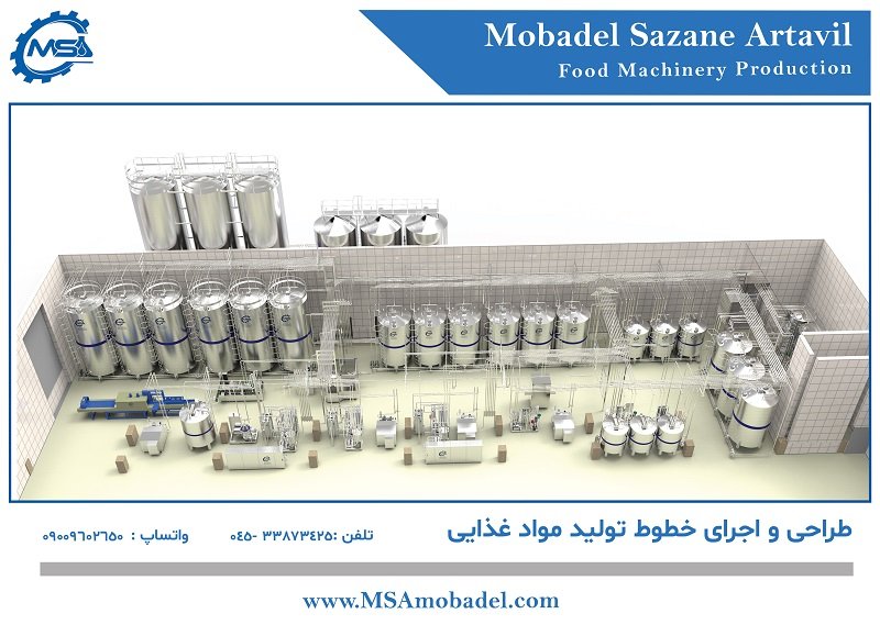 خط تولید دوغ و ماست که توسط مبدل سازان آرتاویل راه اندازی شده است